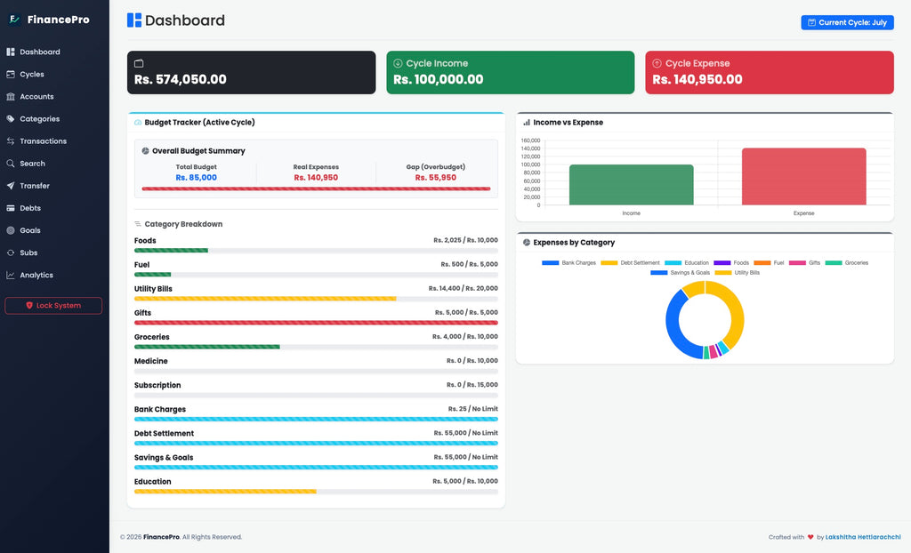 FinancePro Desktop Application Windows| Mac