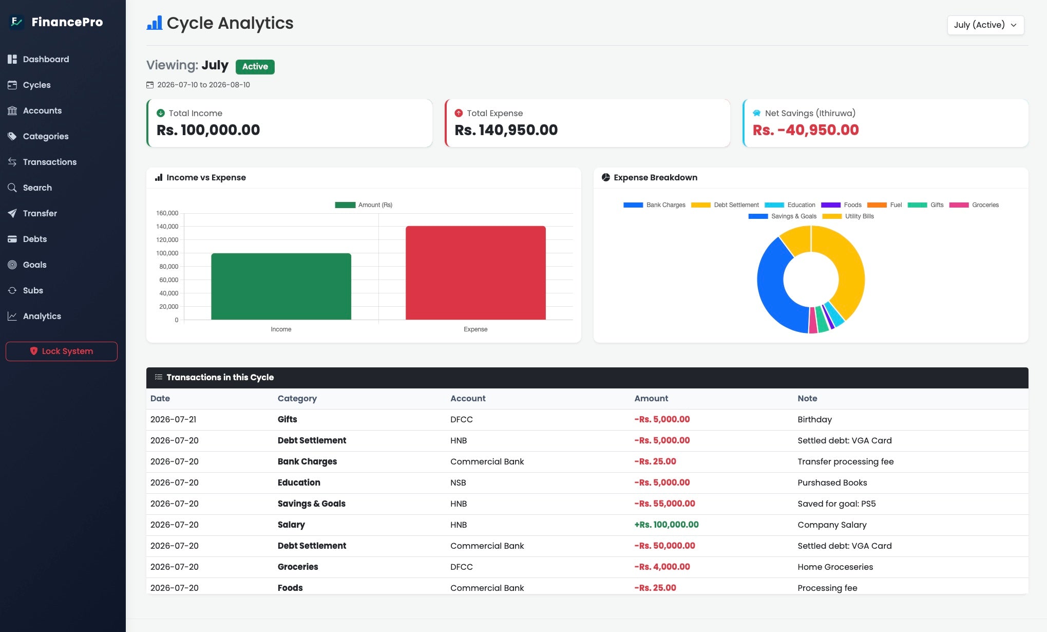 FinancePro Desktop Application Windows| Mac